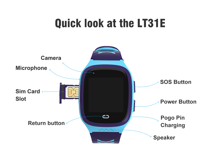 Smart watch Lt31e - Imagen 2
